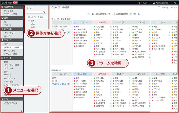 「クライアント週報」画面 「クライアント週報」画面