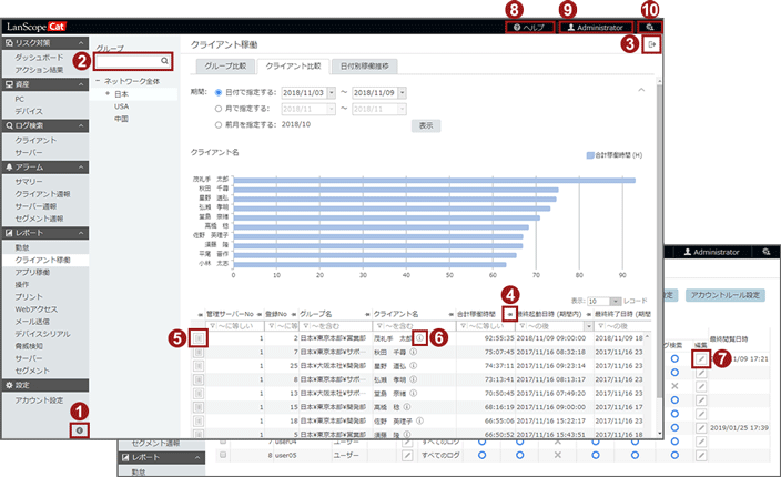 Webコンソール画面 Webコンソール画面
