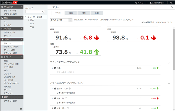 「サマリー」画面 「サマリー」画面