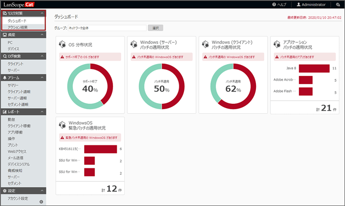 「ダッシュボード」画面 「ダッシュボード」画面