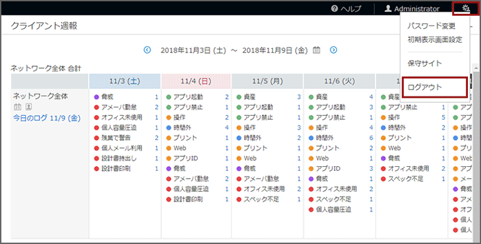 「クライアント週報」画面