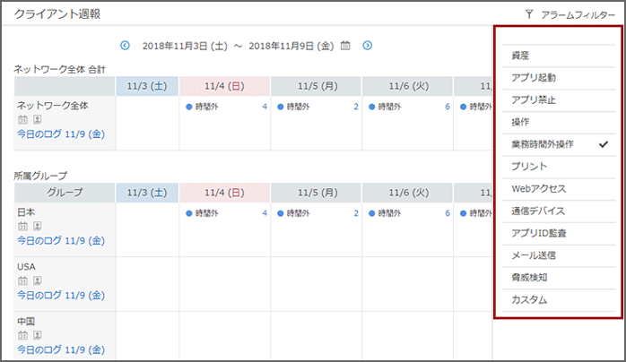 「クライアント週報」画面