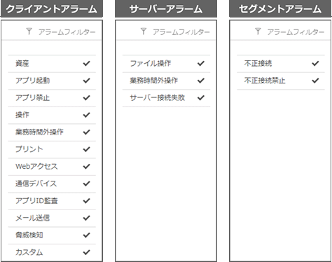 アラームフィルター