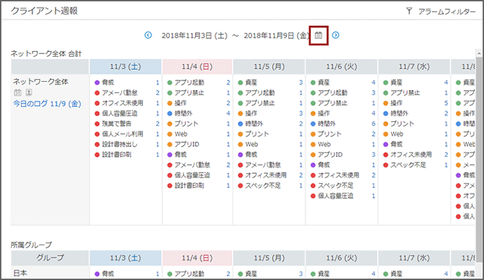 「クライアント週報」画面