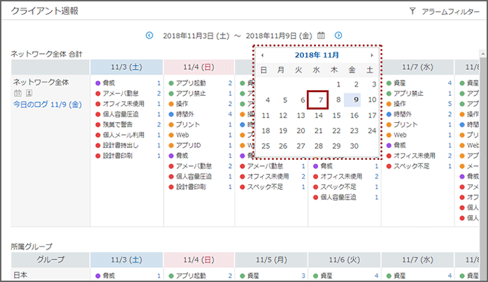 「クライアント週報」画面
