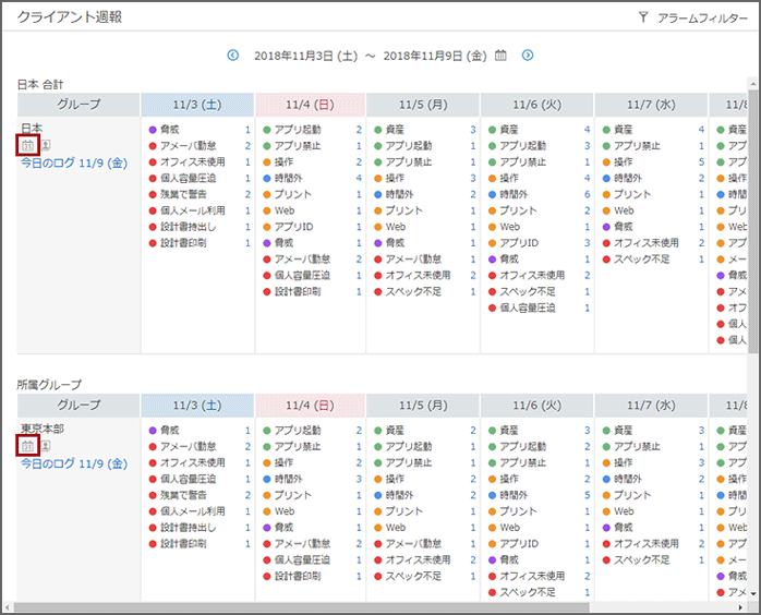 「クライアント週報」画面