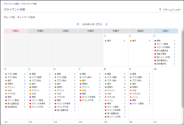 「クライアント月報」画面