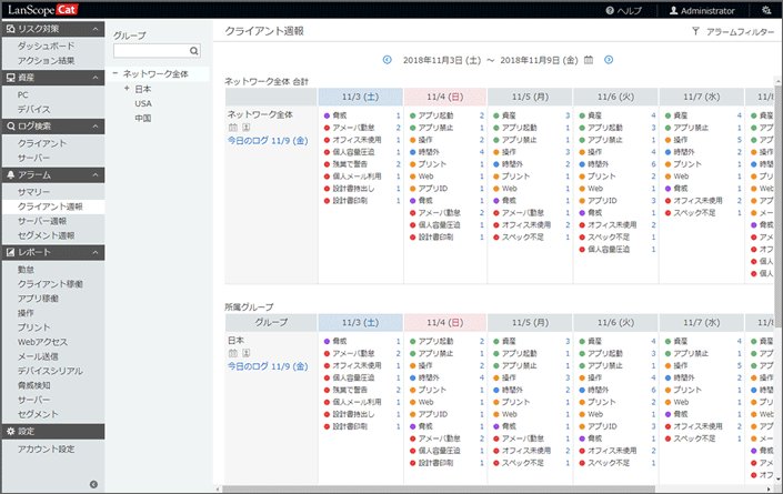 「クライアント週報」画面