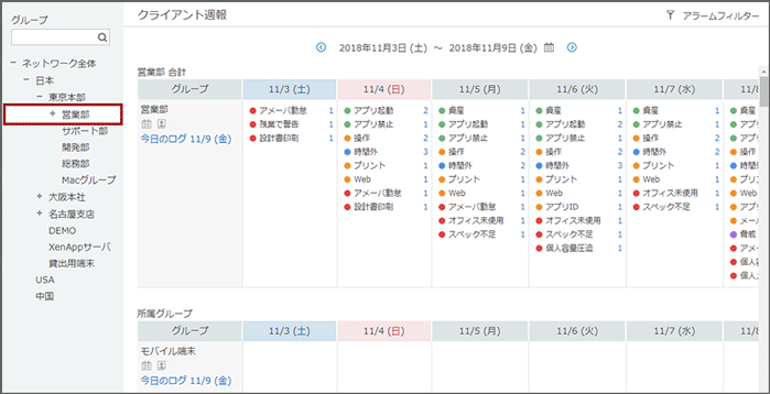 「クライアント週報」画面