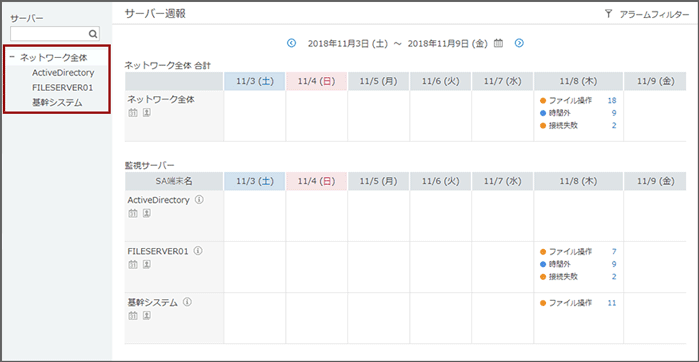 「サーバー週報」画面