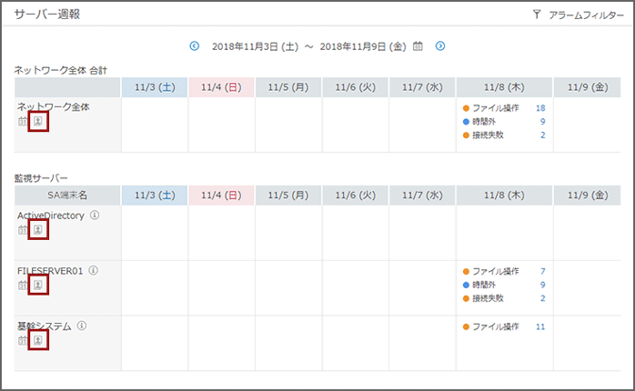 「サーバー週報」画面