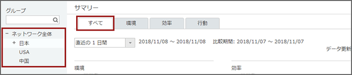 「サマリー」画面