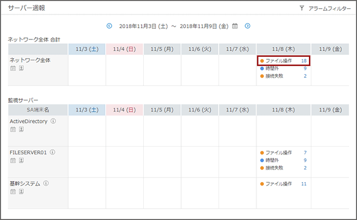 「サーバー週報」画面