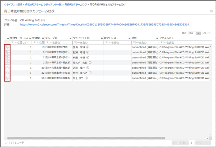 「同じ脅威が検知されたアラームログ」画面