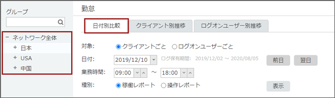 「勤怠 日付別比較」画面
