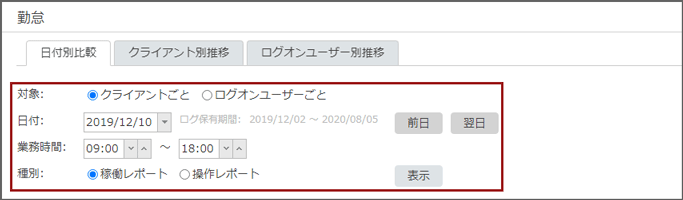 「勤怠 日付別比較」画面