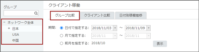 「クライアント稼働 グループ比較」画面