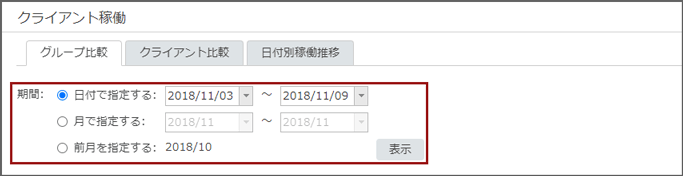 「クライアント稼働 グループ比較」画面