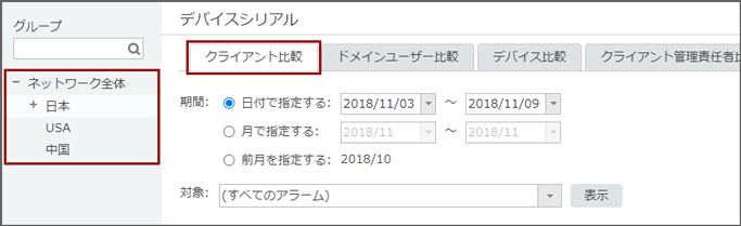 「デバイスシリアル クライアント比較」画面