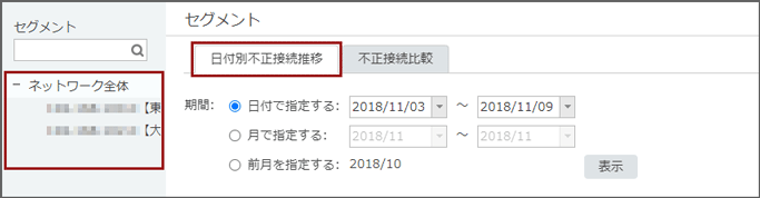 「セグメント 日付別不正接続推移」画面