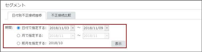 「セグメント 日付別不正接続推移」画面