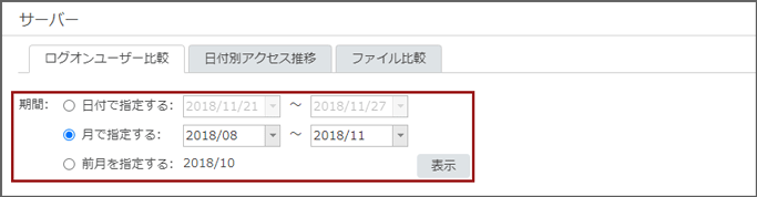 「サーバー ログオンユーザー比較」画面