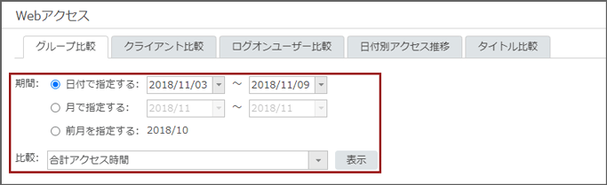「Webアクセス グループ比較」画面