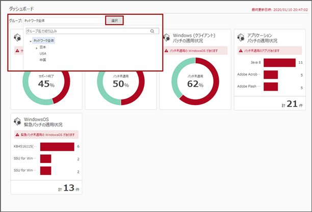 「ダッシュボード」画面