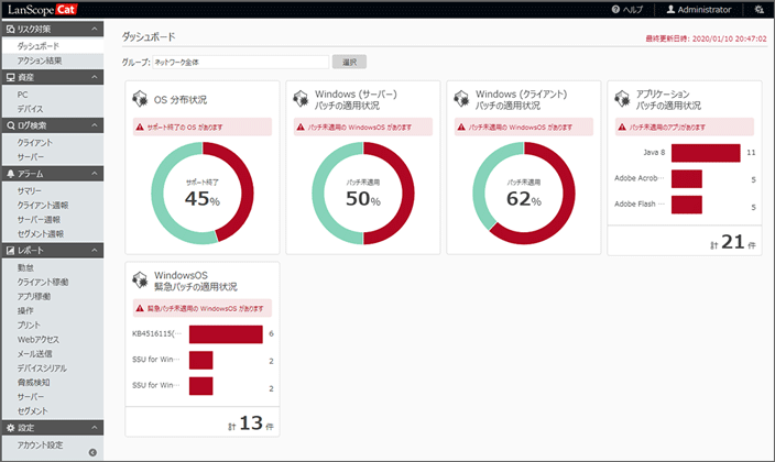 「ダッシュボード」画面 「ダッシュボード」画面