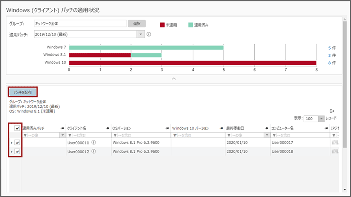 「Windows（クライアント）パッチの適用状況」画面