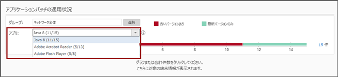 「アプリケーションパッチの適用状況」画面
