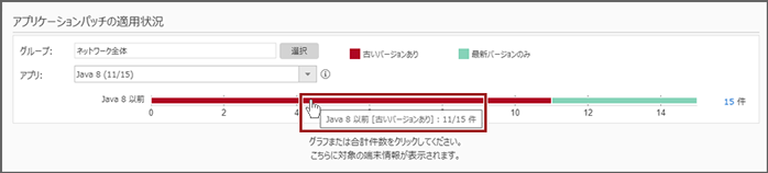「アプリケーションパッチの適用状況」画面