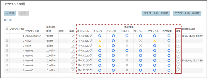「アカウント管理」画面
