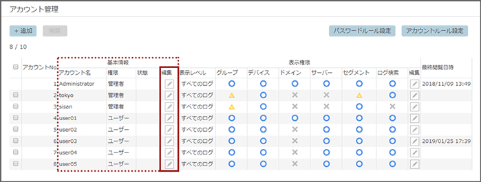 「アカウント管理」画面