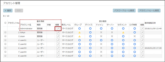 「アカウント管理」画面