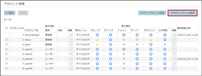 「アカウント管理」画面