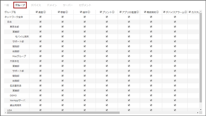 「表示権限の編集・グループ」画面