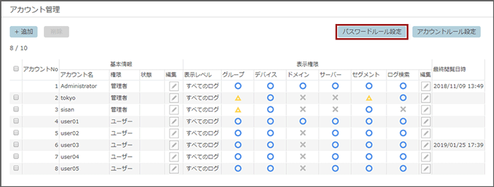 「アカウント管理」画面 「アカウント管理」画面
