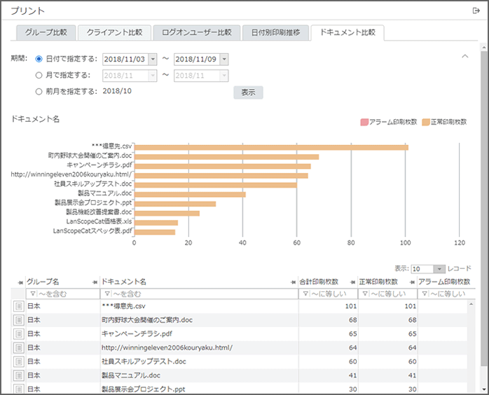 「ドキュメント比較」画面 「ドキュメント比較」画面