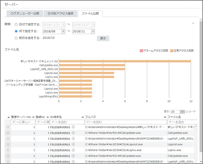 「ファイル比較」画面