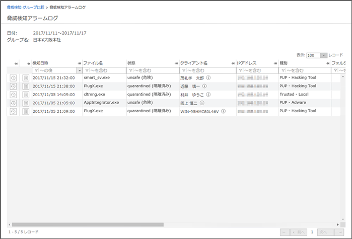 「脅威検知アラームログ」画面 「脅威検知アラームログ」画面