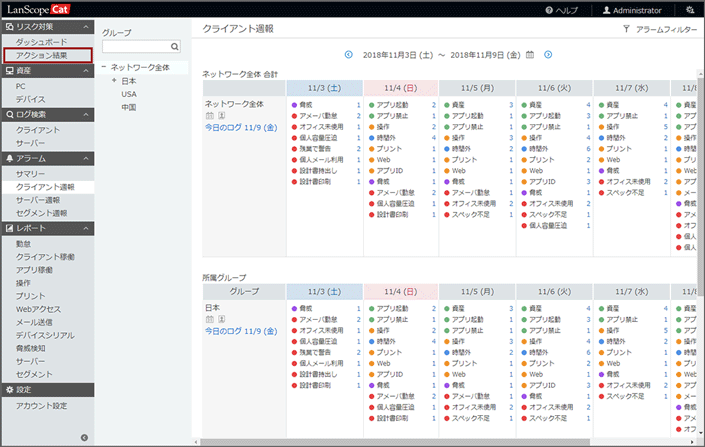 「クライアント週報」画面