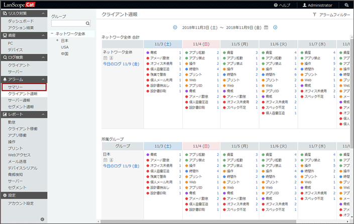 「クライアント週報」画面