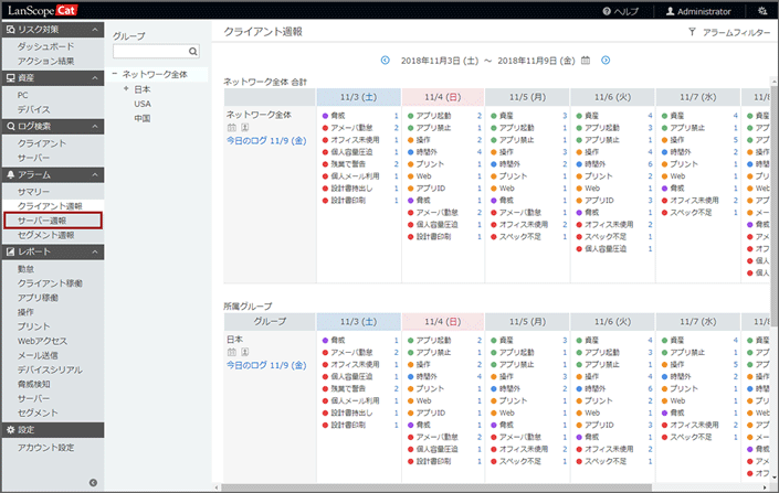 「クライアント週報」画面