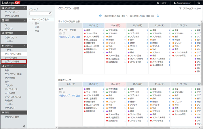 「クライアント週報」画面