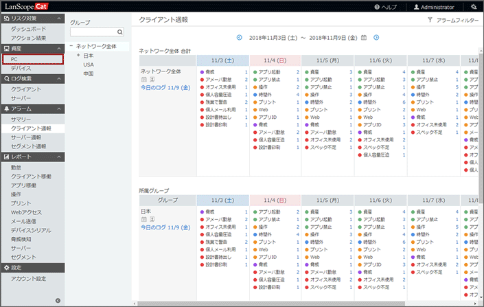 「クライアント週報」画面 「クライアント週報」画面