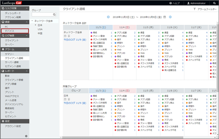 「クライアント週報」画面 「クライアント週報」画面