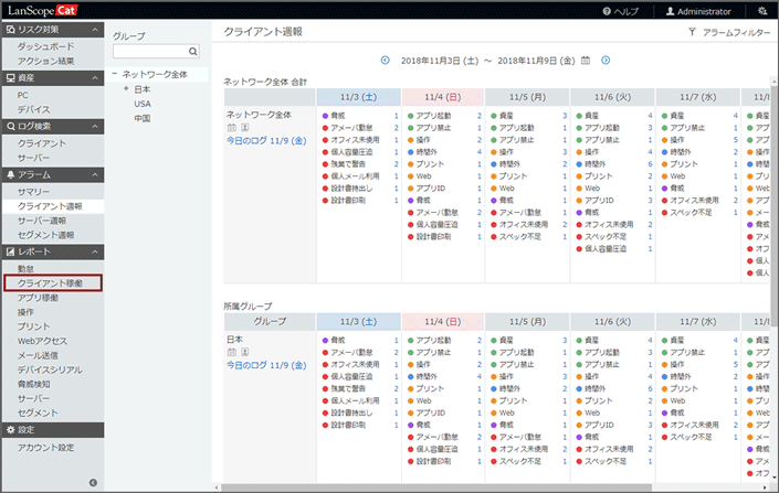 「クライアント週報」画面