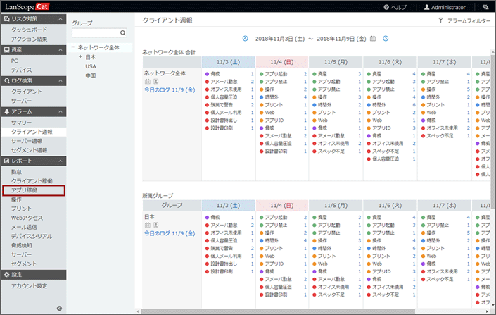 「クライアント週報」画面