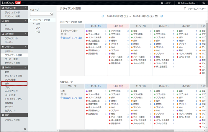 「クライアント週報」画面